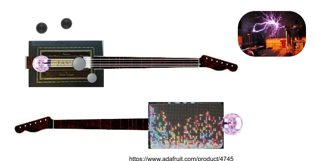 The Marley guitar plan with an LED matrix and a Tesla coil photo